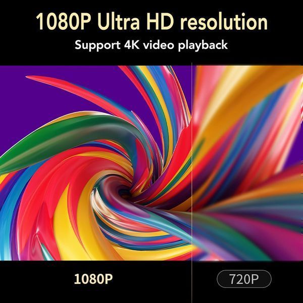 Портативний смарт-проектор 4K з Bluetooth 5.0 та підтримкою HDMI T3681 фото
