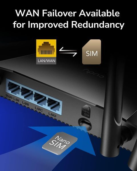 Модем-роутер WiFi Cudy N300 4G Cudy T2502 фото