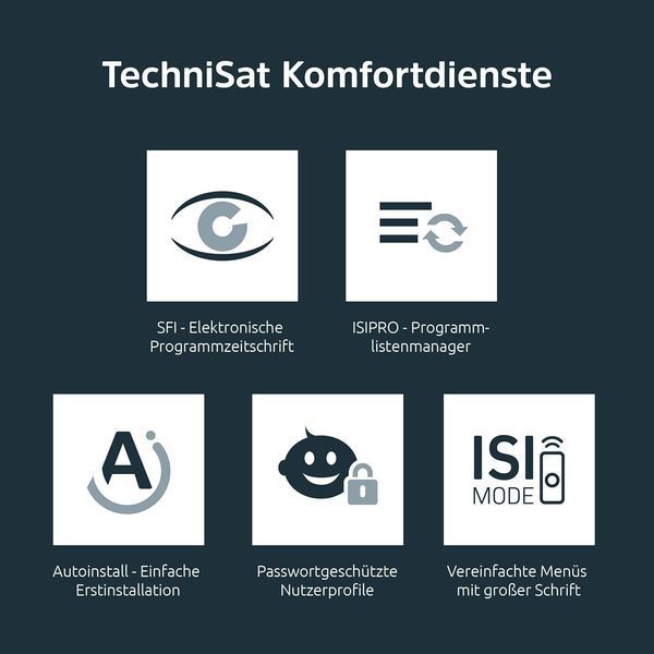 Супутниковий ресивер TechniSat TECHNISTAR S6, чорний, HDMI, DVB-S, USB, CI+ T1324 фото
