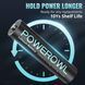 Комплект літієвих батарей POWEROWL CR2032 (12 шт) та AAA (8 шт) T1193 фото 7