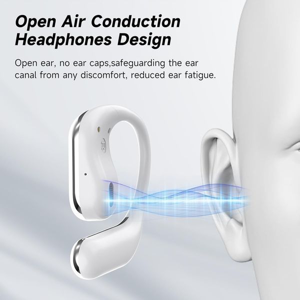 Наушники-вкладыши Boytond Ultra Open Ear / беспроводные Bluetooth-наушники с костной проводимостью T1285 фото