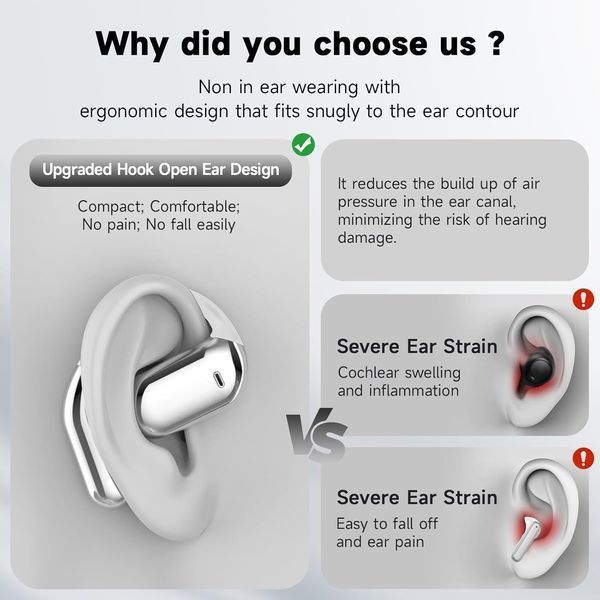 Наушники-вкладыши Boytond Ultra Open Ear / беспроводные Bluetooth-наушники с костной проводимостью T1285 фото