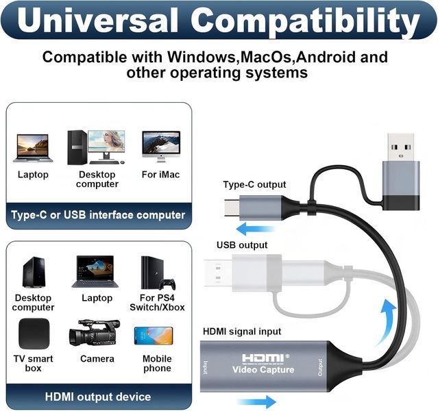 Карта видеозахвата 4K HDMI на USB C 3.0 TK4209 фото