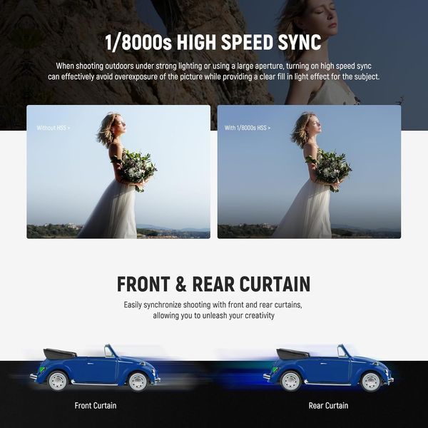 Вспышка NEEWER Z880-N 2.4G i-TTL для камеры Nikon T0974 фото