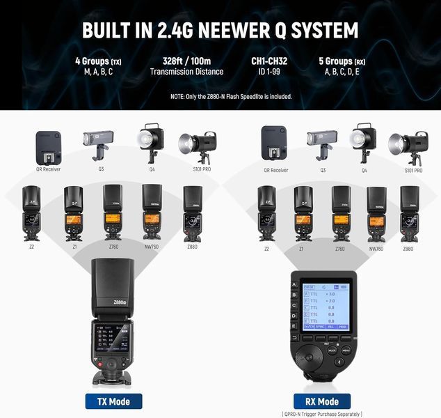 Вспышка NEEWER Z880-N 2.4G i-TTL для камеры Nikon T0974 фото