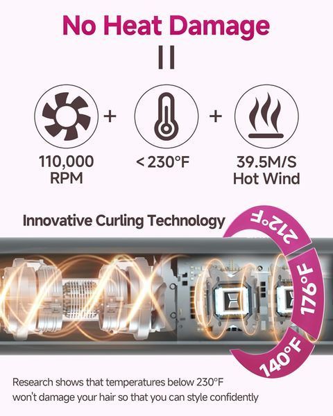 Фен-щетка WindBlow Magic Styler 5 в 1 T1948 фото
