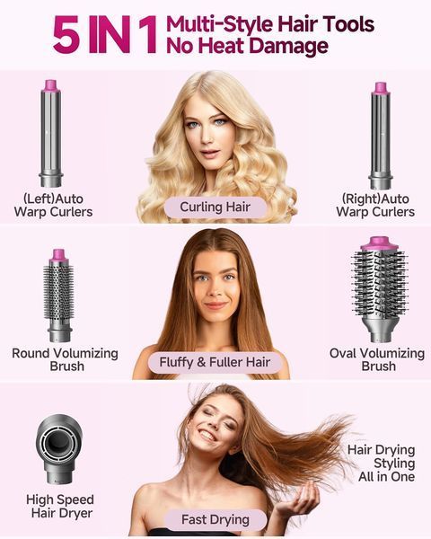 Фен-щетка WindBlow Magic Styler 5 в 1 T1948 фото