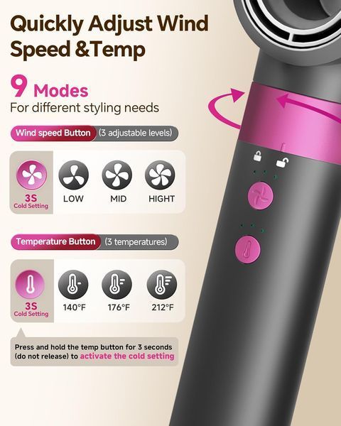 Фен-щетка WindBlow Magic Styler 5 в 1 T1948 фото