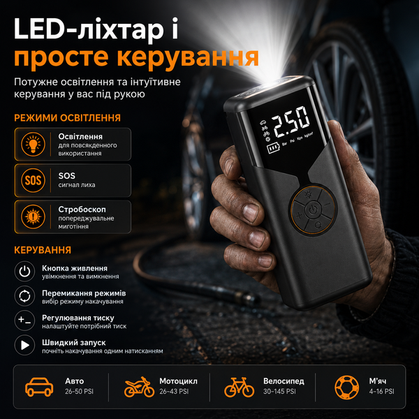 Акумуляторний компресор 150 PSI з цифровим контролем тиску TK4640 фото