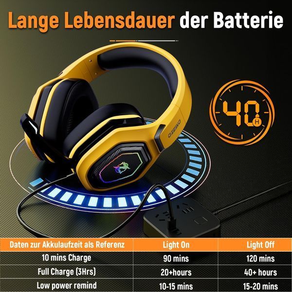 Игровая гарнитура Ozeino T2842 фото