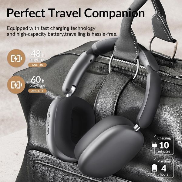 Наушники Wentronic Y02 с активным шумопоглощением T3065 фото